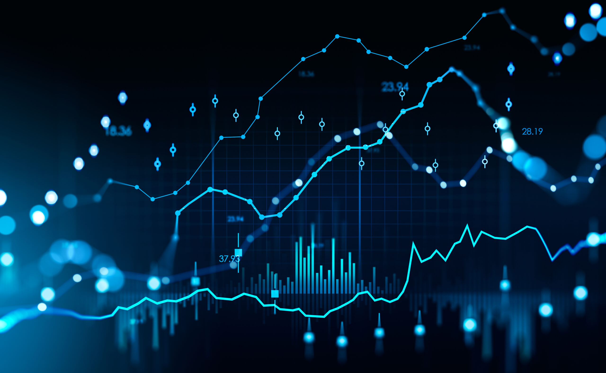 Orion Investment Managers View On The International Markets